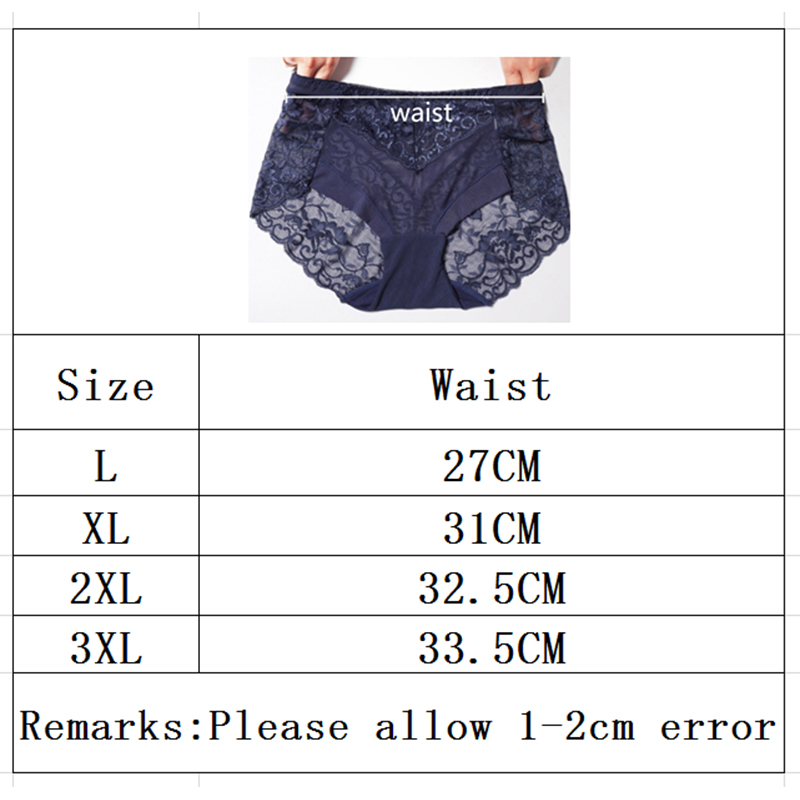 3XL Large Size Sexy Lace Absor - đánh giá và giá Period Panty Absorbent