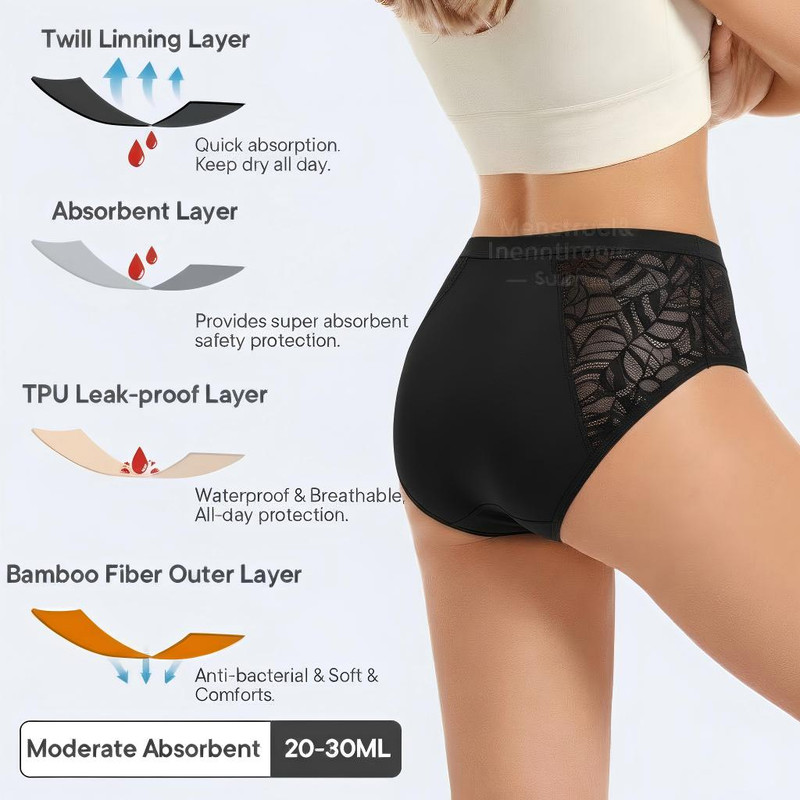 Absorbent Period Underwear Wom - đánh giá và giá Period Panty Absorbent